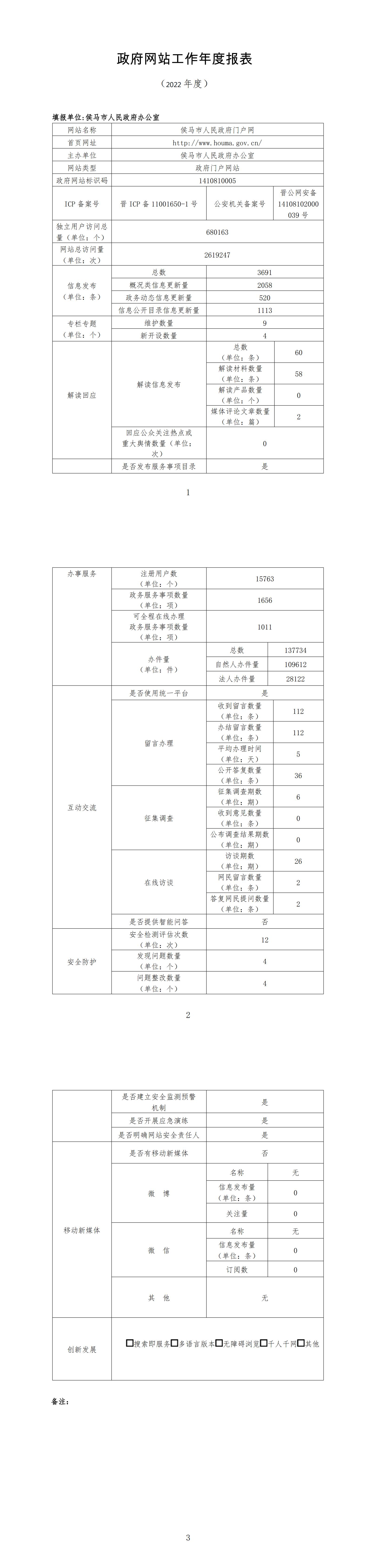 侯馬市政府門戶網(wǎng)站2022年度報(bào)表_00.jpg